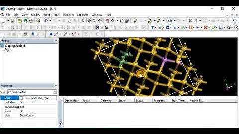 Mono-, Di-, and Tri-Doping Simulation in Material Studio | Step-by-Step Guide