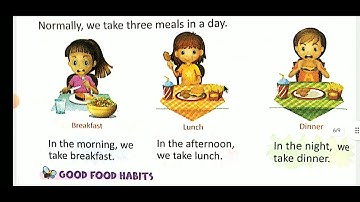 EVS, Class-2, Chapter-3, Eat Healthy, Book- Treasure of Nature By Ms Jyoti