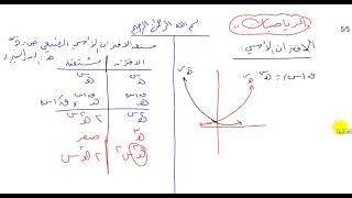 الرياضيات - التوجيهي العلمي - الاستاذ احمد صباح - الاقتران الاسي - الفاضلية الثانوية