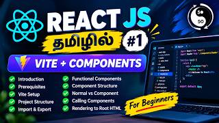 React JS Tutorial in Tamil #1 | Introduction, Vite Setup & Components | React JS for Beginners