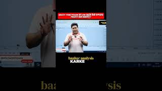 Priyank Sharma's Most Popular Swing Trading Strategy | Bitcoin , Nifty & Forex