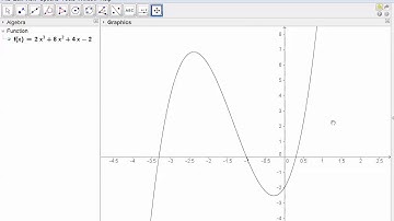 GeoGebra Tutorial: Calculus (tangent to a graph)