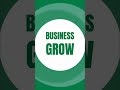 Whatsapp Marketing | Bulk Message Sending