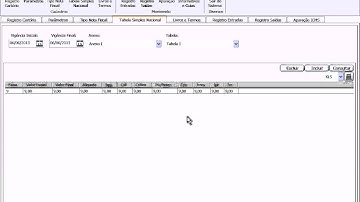 T2Ti ERP C# Escrita Fiscal