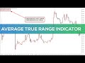 Average True Range Indicator for MT5 - FAST REVIEW