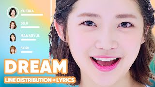 Real Girls Project - Dream (Line Distribution + Lyrics Karaoke) PATREON REQUESTED