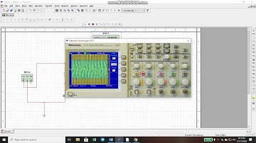 PART 4: Measuring Phase for RC Circuit (Tektronix Oscilloscope)