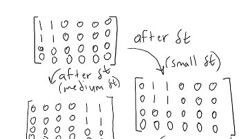 Robotics 2 U2 (Vision and AI) S5 (Motion) P1 (Difference and Optical Flow)