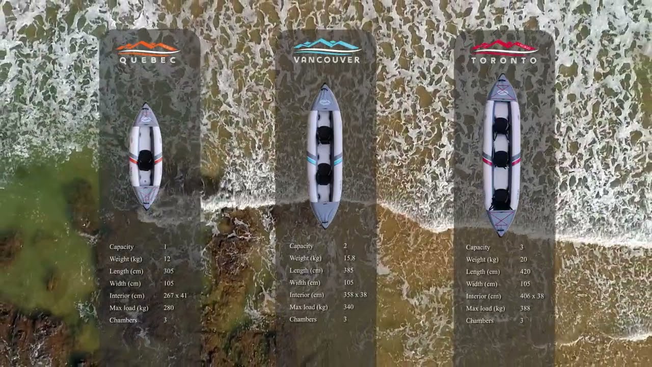 Seago 2022 inflatable kayaks - 3 models - YouTube