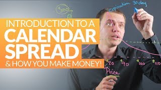 Option Strategy: How a Calendar Spread Works & How You Make Money from Theta Decay Ep 209