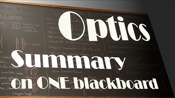 Physics-Summary: Wave Optics on ONE blackboard