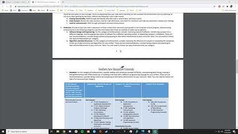 CS 499 Capstone Code Review