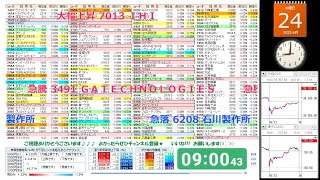 BGDTの配信のサムネイル画像