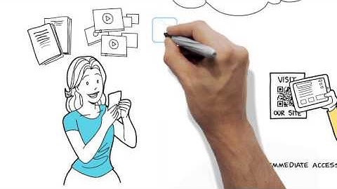 Explainer Video for Tenet Computer Group Inc by Cartoon Media - Whiteboard Animation Company UK