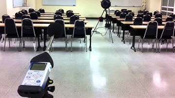 Reverberation time measurement [RT60]