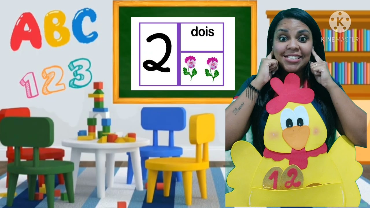 Matemática: Numeral 2 e Linguagem: Coordenação motora- 27/04/2021