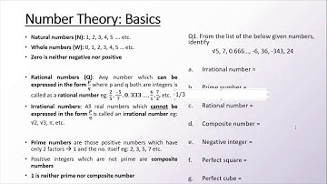 1.1 Number Theory Basics CIE IGCSE (Core and Extended)