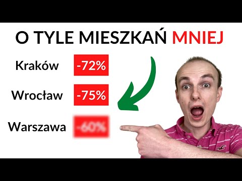 Dlaczego mieszkania na wynajem drożeją? Ceny najmu w Polsce i na świecie