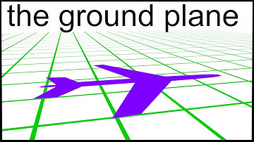 the ground plane