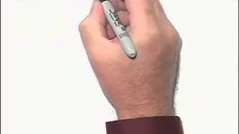 Ch3 #2 ChapterTestPrepVideos Sullivan Precalc UC Concepts 3e