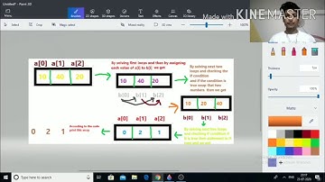 Convert an array to its reduce form | geeksforgeeks