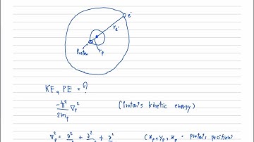 the schrodinger equation for the hydrogen atom (quantum mechanics)