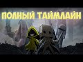 ОБЪЯСНЕНИЕ И РАЗБОР ТАЙМЛАЙНА LITTLE NIGHTMARES ! ПОЛНЫЙ СЮЖЕТ МАЛЕНЬКИЕ КОШМАРЫ