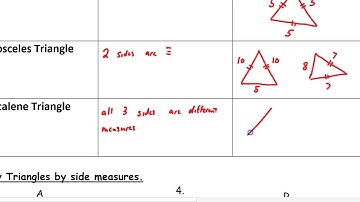 U5D1- Classifying triangles, theorems, coordinate of triangles