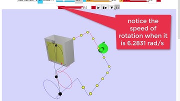 AC Generator speed of rotation