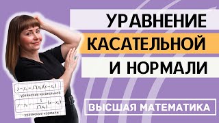картинка: Как составить уравнение касательной и нормали к графику функции