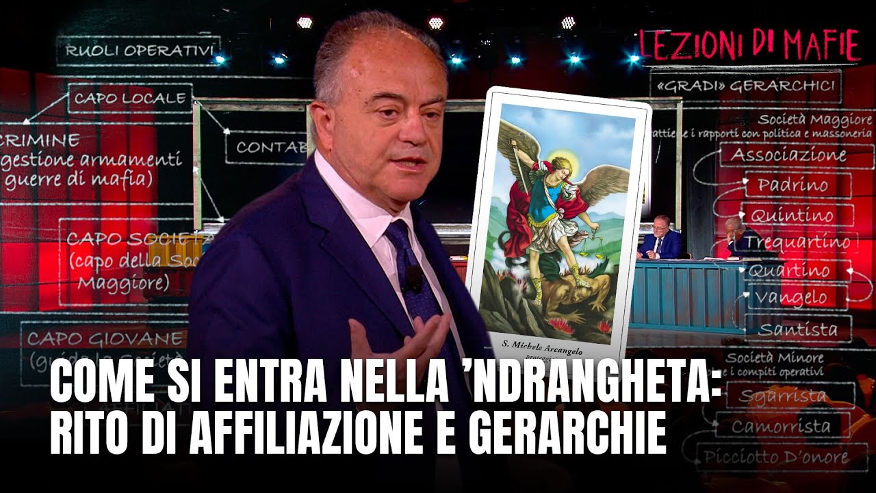 Come si entra nella ’Ndrangheta: rito di affiliazione e gerarchie