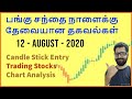 பங்கு சந்தை நாளைக்கு தேவையான தகவல்கள் - 12 - August - 2020 | Tamil Share | Intraday Trading Strategy