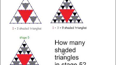 Geometry Ch. 2.1 Patterns and Inductive Reasoning