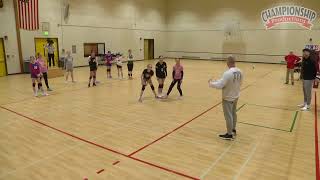 Stop Training for Perfection: Master the Chaos with "Campfire D" - with Mike Lingenfelter!!