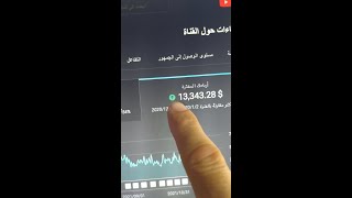 الربح من اليوتيوب أكثر من 1000 دولار شهريا ؟ دورة الربح من اليوتيوب للمبتدئين