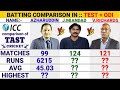 Javed Miandad vs Viv Richards vs  Azharuddin Batting Comparison in Test&Odi cricket|Cricket Compare