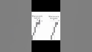 Backtesting looks smooth and easy but when you step into the live markets, psychology hit different.