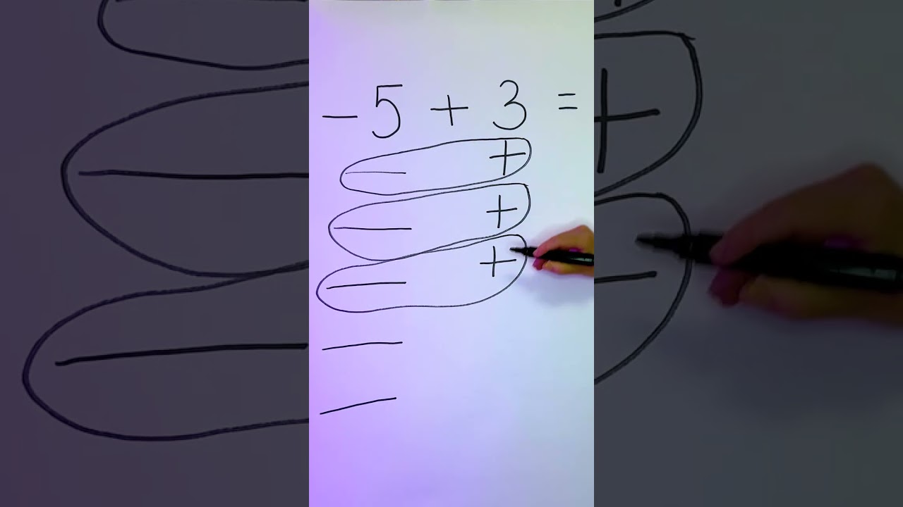 Math Magic for Kids: Fun Tricks to Learn and Play! ✨📚