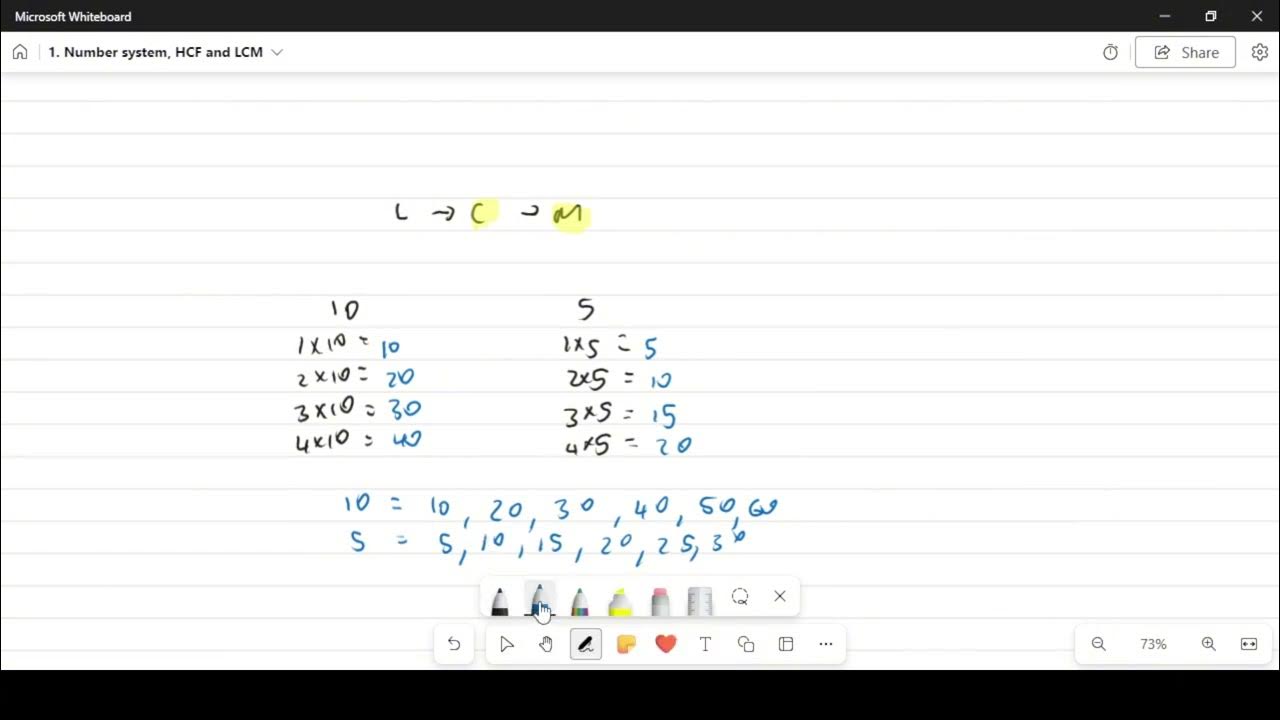 4 Finding LCM using its defintion Method 1 - YouTube