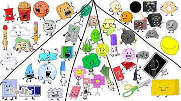 Bfb viewer voting 4 (read desc)