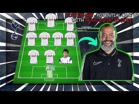 TOTTENHAM  - Potential Line Up With Nuno Espírito Santo and Kounde (2021)