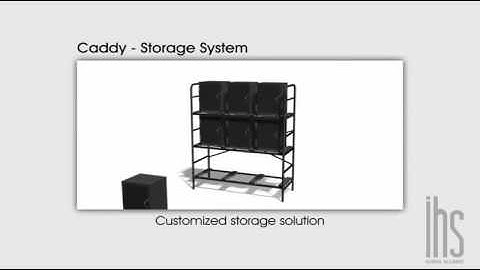 Hotel Storage Systems by IHS Global Alliance