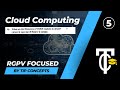 Universal Description, Discovery &amp; Integration (UDDI) | RGPV Questions | CS802(B) - Cloud Computing
