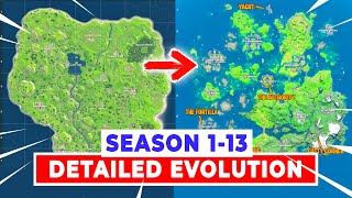 Season 1-13 FORTNITE Map Evolution