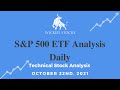 Daily S&P 500 SPDR (SPY) ETF Technical Analysis - Friday, October 22nd
