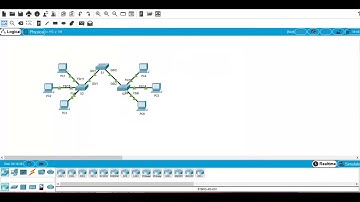 Packet Tracer: resolución de problemas de complementación de VLAN, situación 2