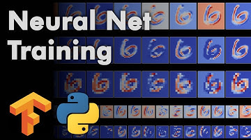 Training Convolutional Neural Network (MNIST)