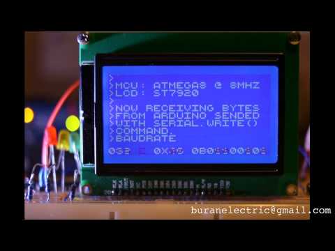 Simple USART monitor
