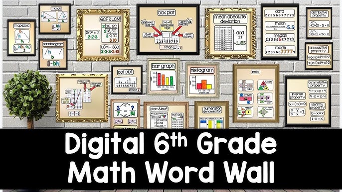 Math Word Wall {1st Grade}