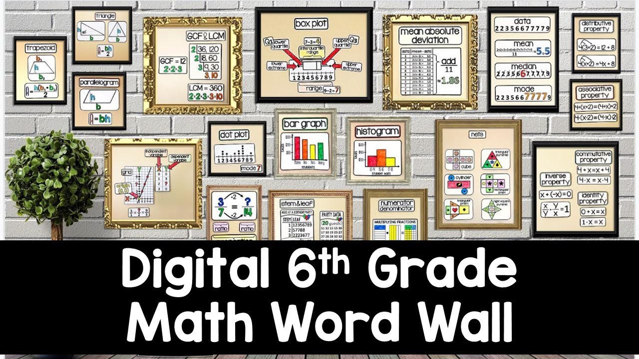 Digital 6th Grade Math Word Wall YouTube Digital 6th Grade Math Word Wall YouTube
